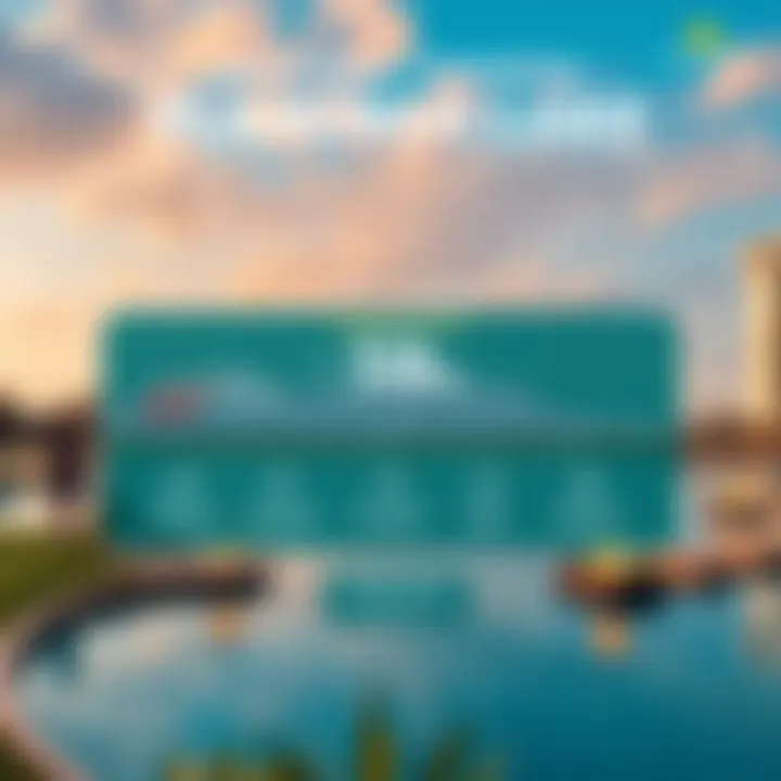 Investment Potential of Flamingo Lake Infographic illustrating the investment potential of Flamingo Lake