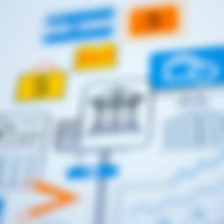Various Bank Account Types in Dubai A close-up of various bank account types represented by icons