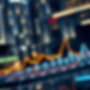Investment graph depicting trends in Dubai real estate market